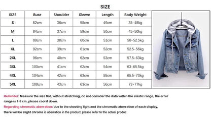 Blue Denim Coat Women Hooded Turn-down Collar Denim Jacket Women Slim Button Jacket Patchwork Outwear Jean Coat Female