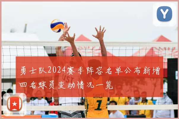 勇士队2024赛季阵容名单公布新增四名球员变动情况一览